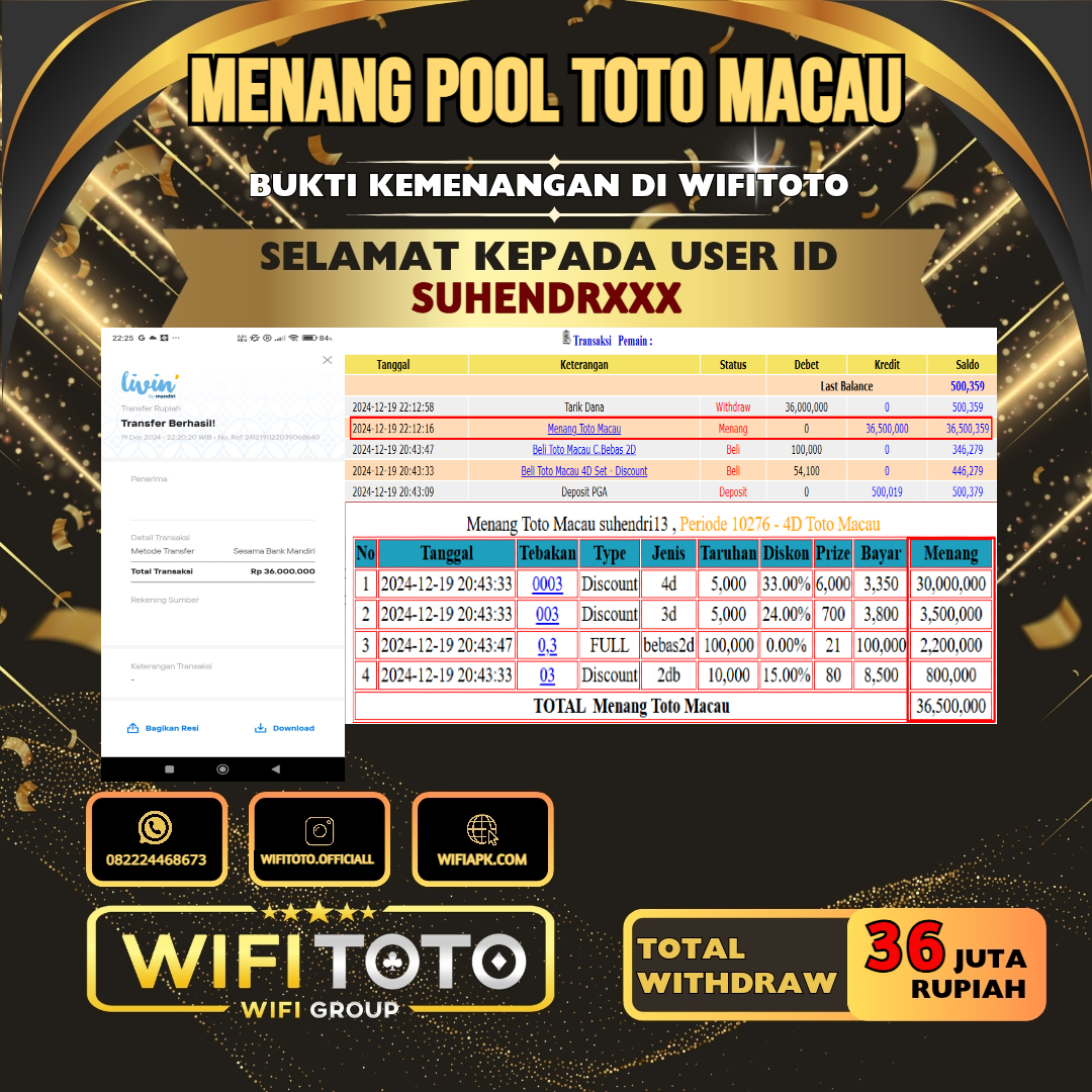 WIFITOTO TOGEL PASARAN TOTO MACAU RP 36.000.000,-LUNAS USER ID :  SUHENDR*****