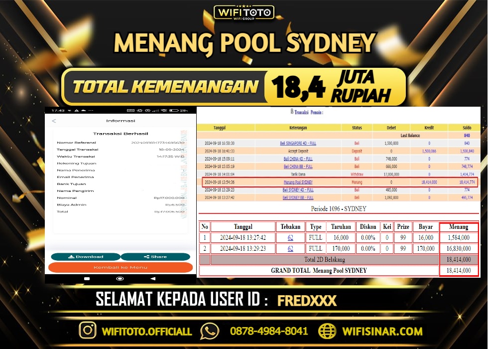 WIFITOTO JACKPOT TOGEL PASARAN SYDNEY RP 18.400.000, -LUNAS 